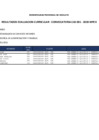 Vista preliminar de documento EVALUACION CURRICULAR - COORDINADOR DE SERVICIOS INTERNOS
