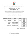 Vista preliminar de documento RecursoDeReconsideracion_ConvocatoriaCAS 001-2021