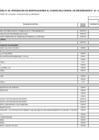 Vista preliminar de documento Cuadro Multianual de necesidades 2023 - 2025 - ANEXO-6-63-DEL-23-08-AL-23-08