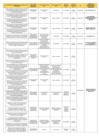 Vista preliminar de documento CCL ACTUALIZADOS AL 30 DE JULIO DEL 2023.