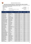 Vista preliminar de documento  RESULTADOS EVAL. CV PUESTO 01