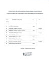 Vista preliminar de documento  RESULTADO DE LA EVALUACION PSICOLOGICA Y PSICOTECNICA CONVOCATORIA CAS 05-2015/MPCH PROCURADORIA PUBLICA MUNICIPAL