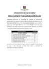 Vista preliminar de documento  RESULTADOS DE EVALUACION CURRICULAR