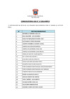 Vista preliminar de documento Aptos para el Examen de Aptitud Física