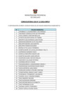 Vista preliminar de documento  RESULTADO DE POLICIAS MUNICIPALES INGRESANTES