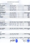 Vista preliminar de documento Evaluación Personal
