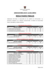 Vista preliminar de documento Resultados Finales