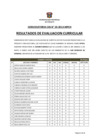 Vista preliminar de documento Resultados de Evaluacion Curricular