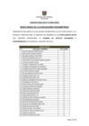 Vista preliminar de documento Resultados de Evaluacion Psicometrica