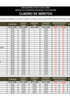 Vista preliminar de documento Cuadro de Meritos