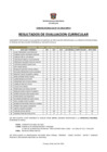 Vista preliminar de documento Resultados de Evaluacion Curricular