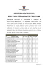 Vista preliminar de documento Resultados de Evaluacion Curricular