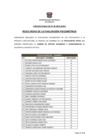 Vista preliminar de documento Resultados de Evaluacion Psicometrica
