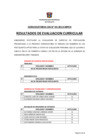 Vista preliminar de documento Resultados de Evaluacion Curricular 2
