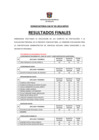 Vista preliminar de documento Resultados Finales