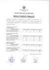 Vista preliminar de documento Resultados finales CAS 02-2013