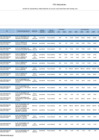 Vista preliminar de documento Reporte de Seguimiento del PEI 2023 - I Semestre