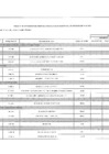 Vista preliminar de documento ANEXO 2055