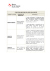 Vista preliminar de documento Comités del Directorio del BN