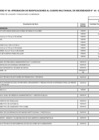 Vista preliminar de documento Cuadro Multianual de necesidades 2023 - 2025 - ANEXO-6-64-DEL-23-08-AL-25-08