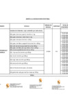 Vista preliminar de documento ANEXO A RJ_232_SEP_ carta 078_114 canastasF  1 FF F 