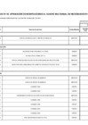 Vista preliminar de documento Anexo N° 06: Aprobación de modificaciones al Cuadro Multianual de Necesidades N° 038-2023
