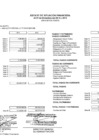 Vista preliminar de documento Estado de Situación Financiera al 31 de Diciembre del 2014