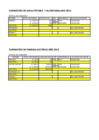 Vista preliminar de documento Abril