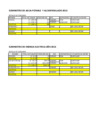 Vista preliminar de documento Febrero