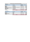 Vista preliminar de documento Setiembre