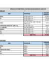 Vista preliminar de documento Junio