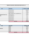 Vista preliminar de documento Abril