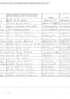 Vista preliminar de documento Participantes Audiencia 2017