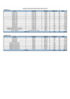 Vista preliminar de documento Abril
