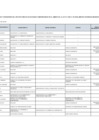 Vista preliminar de documento Listado de sujetos obligados a declarar - Agosto 2023