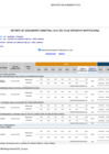 Vista preliminar de documento Reporte de seguimiento del Plan Operativo Institucional (POI) 2023 al I semestre