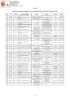 Vista preliminar de documento Anexo 2 -Capitanes de Fragata MGP (1)