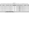 Vista preliminar de documento APENDICE A