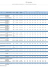 Vista preliminar de documento REPORTE DE SEGUIMIENTO AL PRIMER SEMESTRE DE 2023 