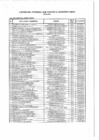 Vista preliminar de documento Listado_incentivos_laborales_2015_2016