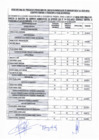 Vista preliminar de documento RESULTADOS FINALES DE LA CONVOCATORIA CAS Nº 04-2023 MPCH