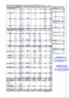 Vista preliminar de documento Declaración Jurada Sustento del Costo de Ejecución de Gasto por niveles y categorías del mes de julio 2023