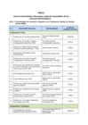 Vista preliminar de documento Anexo