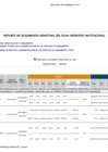 Vista preliminar de documento Reporte de Seguimiento (semestral) del POI 2023 - actualizado