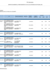 Vista preliminar de documento Reporte de Seguimiento del PEI 2023-2026 correspondiente al año 2023 I-Semestre