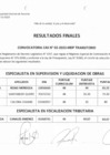 Vista preliminar de documento result final cas 02-2023-mdp