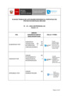 Vista preliminar de documento PLAN DE TRABAJO STIC 2023