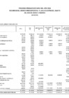 Vista preliminar de documento 7- EJECUCIÓN DE GASTO FTE. FTO. RO. POR ESPECIFICA DE GASTO 2.3. (BIENES Y SERVICIOS), ENERO 2023.