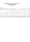 Vista preliminar de documento 2- RESUMEN DE RECAUDACIÓN DE INGRESOS FTE.FTO. D Y T, MARZO 2023.