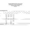 Vista preliminar de documento 3- RESUMEN DE MARCO PRESUPUESTAL Y EJECUCION MENSUAL DE GASTO POR FTE.FTO, RO,DYT, MARZO 2023.